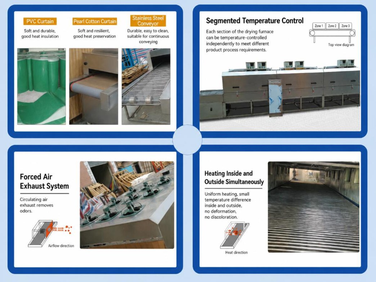 Lexing equipment specifications