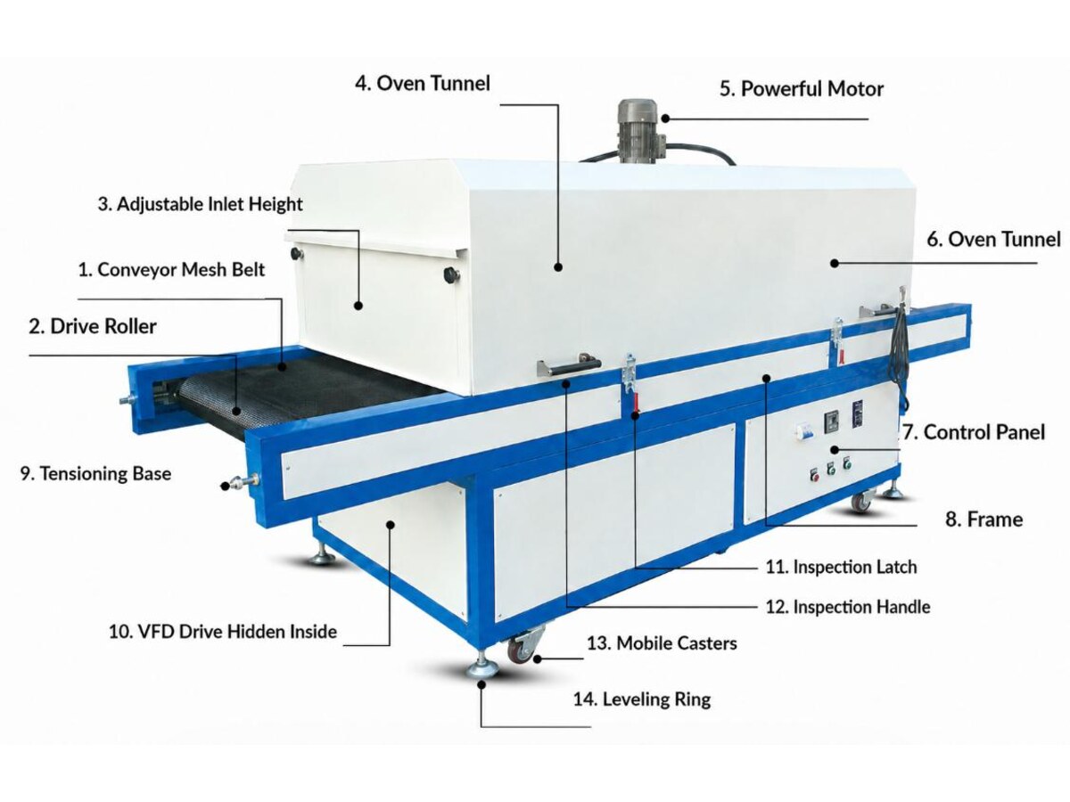 Electric Tunnel Oven